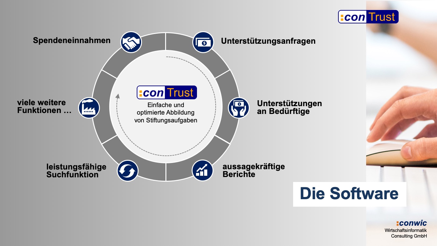 :conTrust die Stifftungssoftware von :conwic